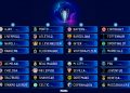 ¿Cómo quedaron los grupos de la Champions League?