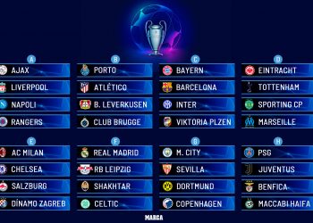 ¿Cómo quedaron los grupos de la Champions League?
