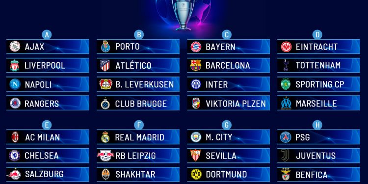 ¿Cómo quedaron los grupos de la Champions League?