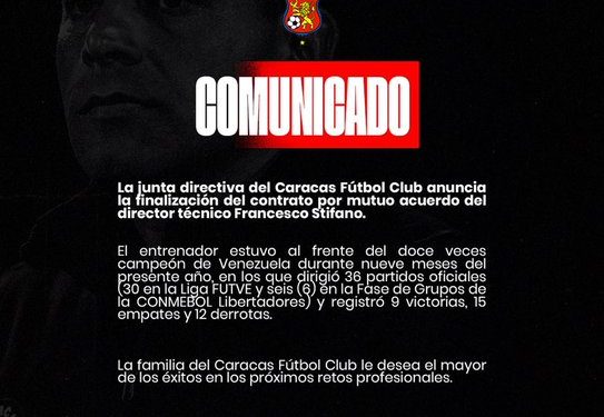 El Caracas FC despidió a su técnico Francesco Stifano