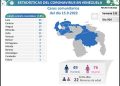 Venezuela reportó 127 nuevos contagios de covid-19 en la últimas horas