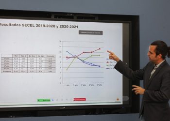 SECEL 2022: EL RENDIMIENTO DE LOS ALUMNOS DE BACHILLERATO SIGUE DETERIORÁNDOSE