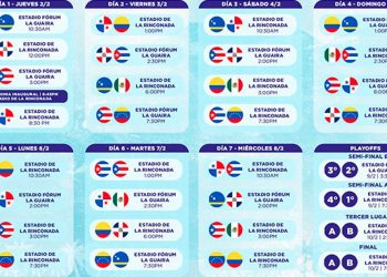 Serie del Caribe 2023 reajusta su horario inaugural