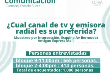 MEDIOS DE COMUNICACIÓN