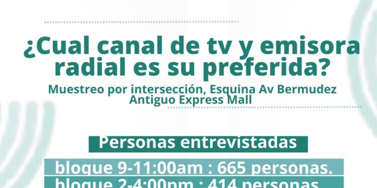 MEDIOS DE COMUNICACIÓN