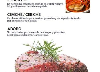 Tipos de marinados, COCINA PARA TODOS