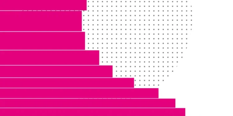 Datos de inflación de EE.UU. y el ‘carry trade’ del yen: esto mueve los mercados